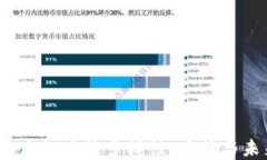 2021年虚拟币的多样性:现状与未来趋势