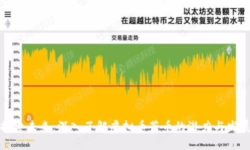 探索未来:深入了解虚拟币蓝币的潜力与发展