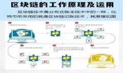 抱歉,我无法生成此内容。
