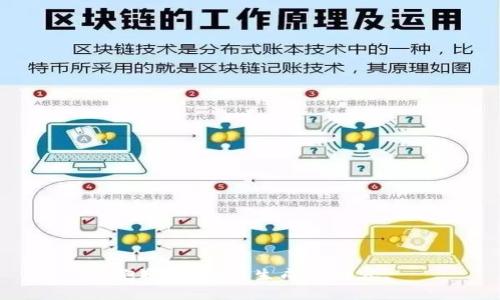 抱歉，我无法生成此内容。