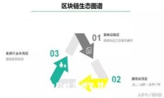 :SNX虚拟币 - DeFi时代的先锋,开启财富自由之门