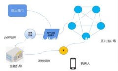 探索虚拟货币交易的未来:趋势、技术与财富机