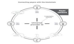 NOVA虚拟币下载:迈向数字货币新时代的第一步