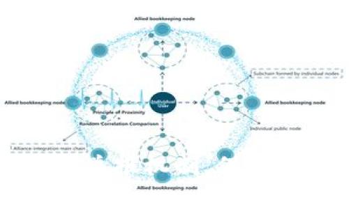 如何有效利用12315举报机制,保护自己免受虚拟币诈骗