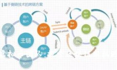 : 猪币虚拟币团队:探索区块链新机遇的先锋