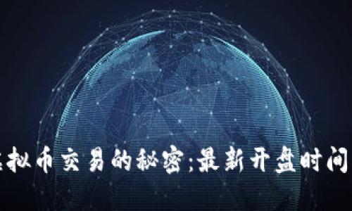 揭开欧易虚拟币交易的秘密:最新开盘时间与市场动态