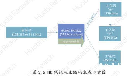 2023年加密货币的机遇与挑战：投资者的导航指南