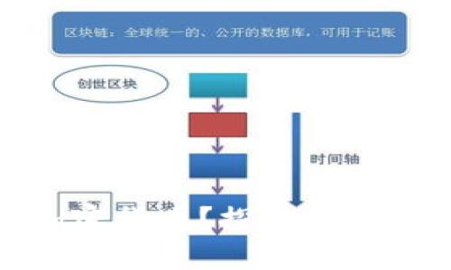 在哪里可靠地购买加密货币？探索最佳交易平台与安全保障