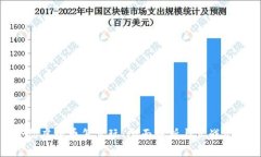 合约虚拟币怎么玩:全面解析与实战攻略