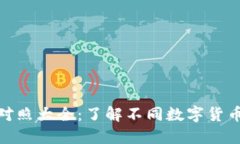 : 虚拟币名称对照大全:了解不同数字货币的魅力