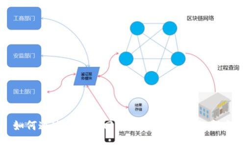 如何通过密钥找回瑞波币钱包:详细指南