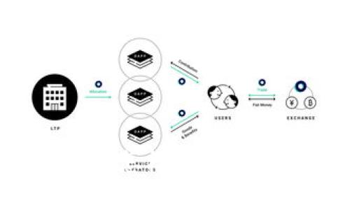 ziaoti虚拟货币钱包选择指南:怎样挑选最适合你的数字资产存储方案?