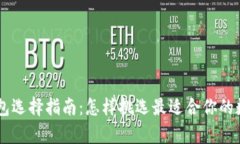 ziaoti虚拟货币钱包选择指南:怎样挑选最适合你