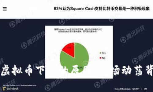 深入探讨虚拟币下跌的原因:市场动荡背后的真相