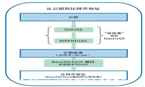 基于Node.js的加密货币开发指南