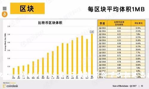马化腾与虚拟币的未来:区块链革命下的机遇与挑战