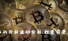 虚拟韭菜币的价格波动分析:投资前景与市场趋