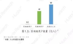 如何轻松领取虚拟币:新手指南与策略