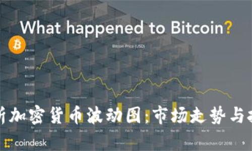 深入解析加密货币波动图:市场走势与投资策略