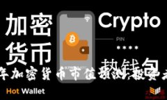 未来五年加密货币市值预测：投资者的指南