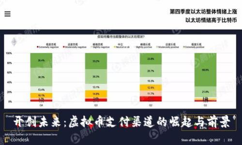 开创未来:虚拟币支付渠道的崛起与前景