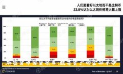 加密货币借贷项目：数字资产的金融革命