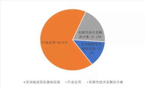 熊猫币:新时代的数字货币先锋