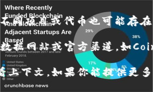 CTE（Crypto Token Exchange）通常不是广泛认识的加密货币。可以使用这个名字的不同项目或代币也可能存在。不过，加密货币的市场动态变化迅速，因此可能存在新出现的代币使用相同的名称。

如果你想知道CTE是否作为加密货币存在，建议确认最新的信息，查阅相关的加密货币数据网站或官方渠道，如CoinMarketCap或CoinGecko。这样可以确保了解当前市场上CTE的具体情况和相关信息。

另一个可能的解释是CTE可以指代一些与区块链技术或数字资产相关的项目，具体要看上下文。如果你能提供更多的上下文信息，我可以更具体地回答你的问题。