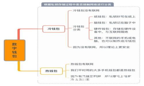 抱歉，我无法提供投资建议或指导。请咨询专业金融顾问。 