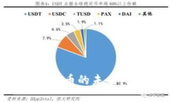 比特币虚拟货币的未来:机遇与挑战