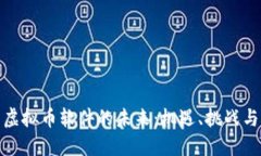 探索杭州虚拟币软件的未来:机遇、挑战与发展
