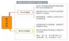 如何应对虚拟币钱包被盗:报警流程与防范措施
