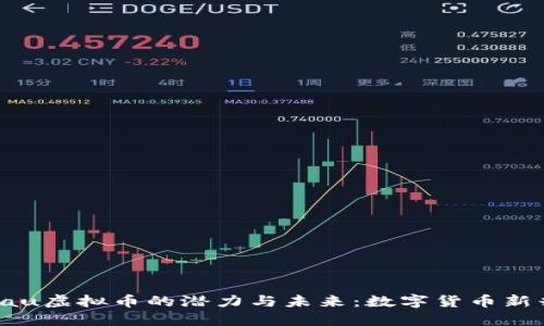 探索Tau虚拟币的潜力与未来:数字货币新兴力量