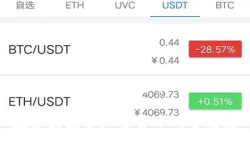 在美国投资加密货币的全攻略

在美国投资加密货币的全攻略