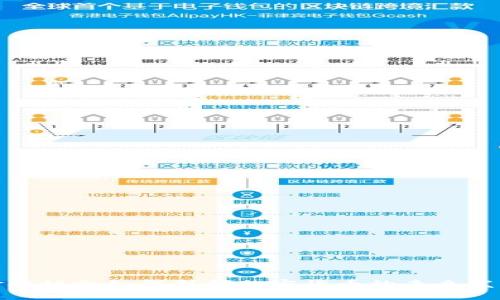 金融协会如何引领加密货币的未来发展