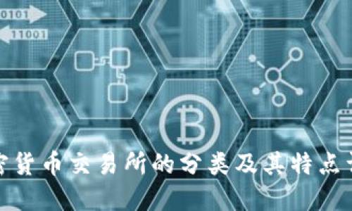 加密货币交易所的分类及其特点详解