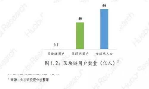 虚拟币的刺激与挑战:新经济时代的投资选择