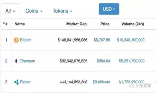 揭秘虚拟币交易网站:安全、便利与投资机遇的完美结合
