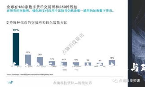 中国虚拟币监管再升级:全面查处与政策解析