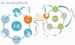baioti虚拟币的崛起:解读不同年代背后的推动力