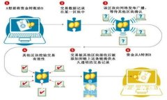虚拟币赚一千万是否犯法?揭秘数字货币的法律