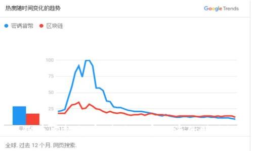 猴币虚拟货币:未来数字经济的明星?