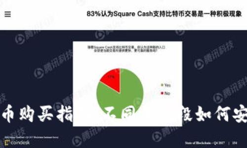 加密货币购买指南:不同年龄段如何安全投资