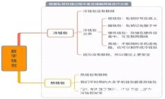 虚拟币分步释放:如何最大化您的投资回报