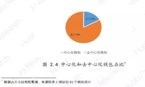 加密货币第四季度排名第一:2023年秋季的投资机会
