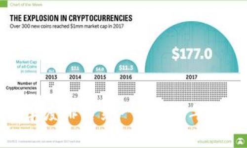 加密货币第四季度排名第一:2023年秋季的投资机会