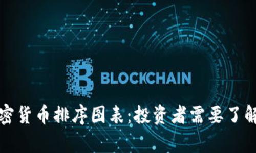 深入解析加密货币排序图表:投资者需要了解的市场动态