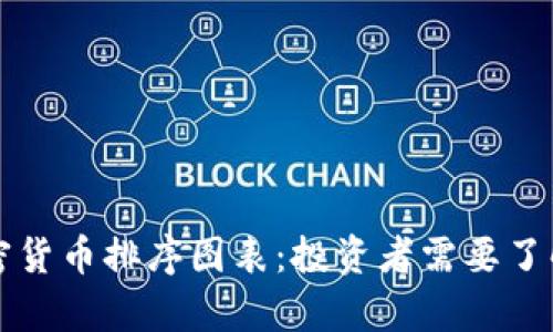深入解析加密货币排序图表:投资者需要了解的市场动态