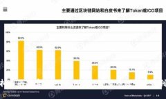揭秘虚拟币的真实案例:如何在数字货币世界中