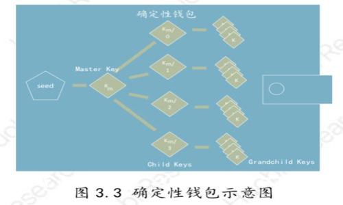 揭秘加密货币运作流程:从交易到安全保障的全景解析